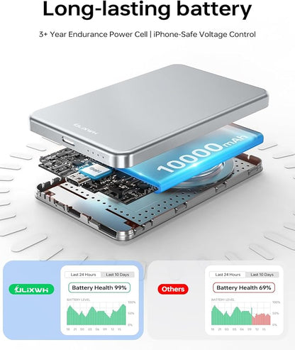 10,000mAh for MagSafe Power Bank Ultra Slim, Magnetic Wireless Charger with USB-C Cable, Fast Charging Portable Battery for iPhone 17/16/15/14/13/12 Series, All-Metal Design, Silver