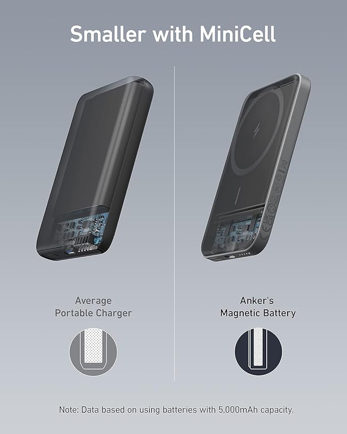 Anker 621 Magnetic Portable Charger (MagGo), 5,000mAh Wireless Power Bank with USB-C Cable, Magsafe-Compatible Battery Pack for iPhone 16/15/14/13/12 Series