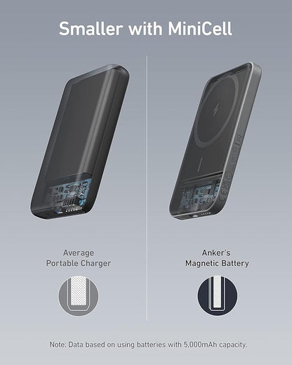 Anker 621 Magnetic Portable Charger (MagGo), 5,000mAh Wireless Power Bank with USB-C Cable, Magsafe-Compatible Battery Pack for iPhone 16/15/14/13/12 Series