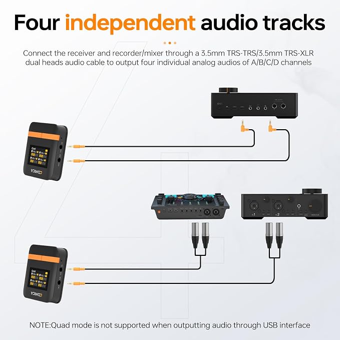 COMICA Vimo Q 4 Channel Wireless Lavalier Microphone System with Noise Reduction, 4 Audio Tracks Output, 656ft Range, Wireless Mic for Cameras iPhone Android,Wedding/Video Recording/Livestream