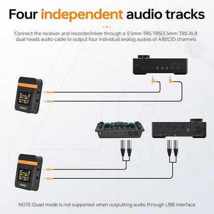 COMICA Vimo Q 4 Channel Wireless Lavalier Microphone System with Noise Reduction, 4 Audio Tracks Output, 656ft Range, Wireless Mic for Cameras iPhone Android,Wedding/Video Recording/Livestream