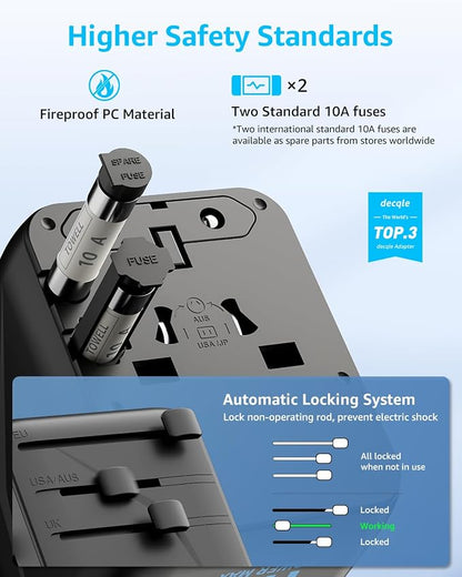 “Pro” Universal Travel Adapter 3 USB-C＆ 2 USB-A Cover 200+ Countries | GaN 70W, International Plug Adapter, All in One Portable Adapter, NOT A Voltage Converter, for USA, UK, EU, AU (Black)