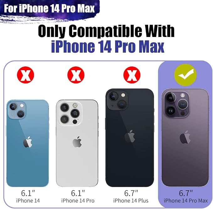 Sitong Battery Case for iPhone 14 Pro Max, 6000mAh Rechargeable Extended Battery Charging Charger Case, Add 100% Extra Juice (6.7 Inches) Black