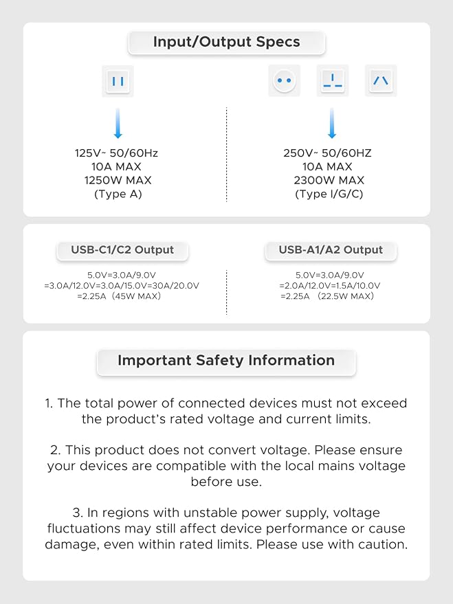 UGREEN 45W Universal Travel Plug Adapter, 6-Port (2 USB-C, 2 USB-A, 2 AC) International Power Adapter, Ultra Thin Power Adapter for 200+ Countries, Worldwide Compact Travel Essentials, Black