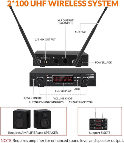 200-Channel Wireless Lavalier Microphone, Dual UHF Bodypack Cordless Lavalier Mic System Set, Auto Scan, Long Range 200-240Ft, 16 Hours Use Ideal for Speaking, Classroom 2023 333B…