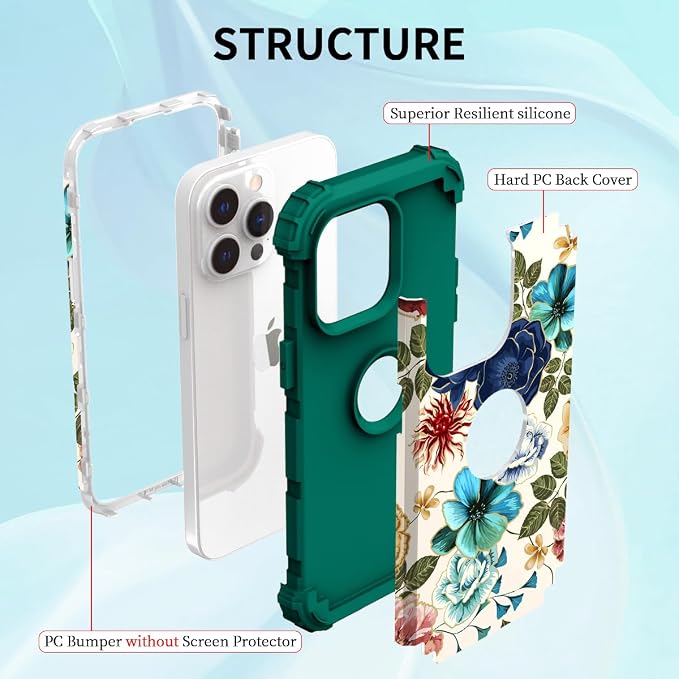 Hocase for iPhone 14 Pro Max Case, Heavy Duty Shockproof Protection Soft Silicone Rubber+Hard Plastic Bumpers Hybrid Protective Case for iPhone 14 Pro Max 2022 - Teal Flowers