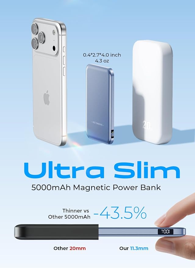Aobbow Magnetic Portable Charger, 50% Smaller & Slimmer 5000mAh Power Bank with LED Display, 15W Fast Charging Battery Pack, Travel Essential MagSafe Compatible Charger for iPhone 17/16/15 - Dark Blue
