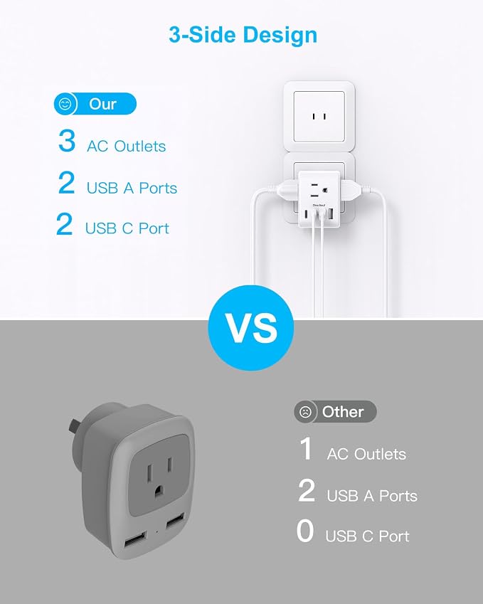 2 Pack US to Japan Plug Adapter, 2 Prong to 3 Prong Outlet Adapter | 3 Outlets 4 USB Ports(2 USB C), Type A Travel Plug Adapter Power Converter for USA to Japanese Philippines Canada Mexico Peru