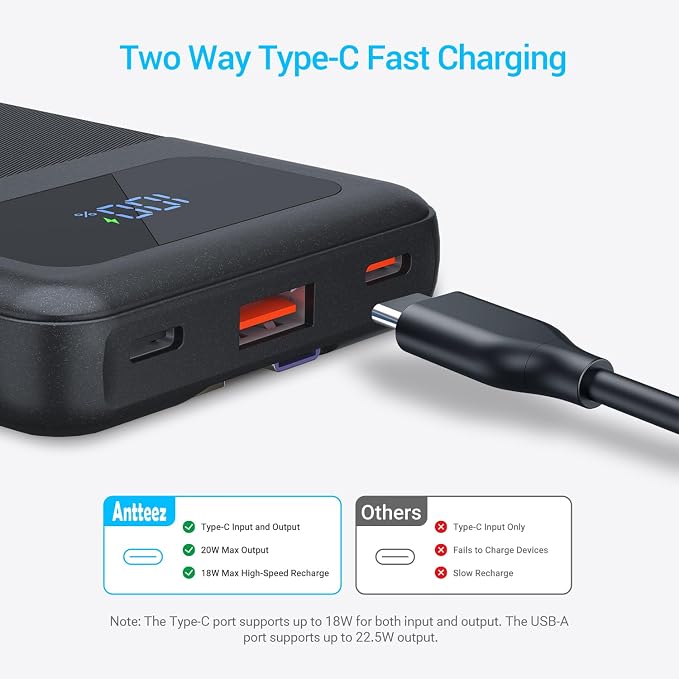 Antteez Portable Charger 10,000mAh, Power Bank Fast Charging with Built-in Cables, 22.5W USB C Travel Battery Pack, LED Display & 4 Outputs, Compatible with iPhone, Samsung, iPad