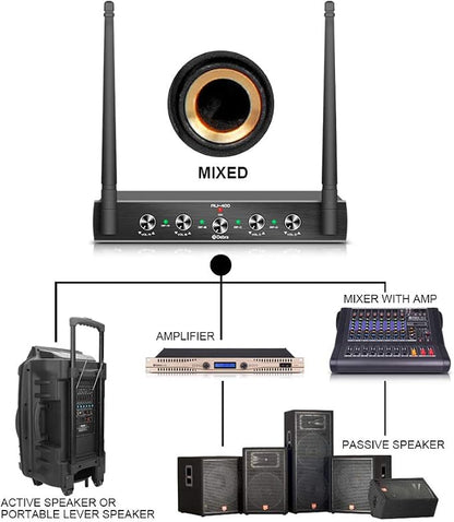 Debra Audio Pro UHF 4 Channel Wireless Microphone System with Cordless Handheld Lavalier Headset Mics, Metal Receiver, Ideal for Karaoke Church Party (with 2 Handheld & 2 Bodypack (A))