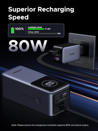 UGREEN Nexode Power Bank 20000mAh 130W with Built-in USB C Cable Laptop Travel Portable Charger, 80W Input, Fast Charging for MacBook Pro/Air/iPhone 17/16/iPad Pro/Galaxy S25 Ultra/Dell/HP and More