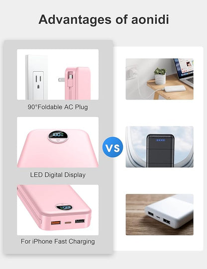 Portable Charger, 20000mAh 22.5W Fast Charging Power Bank with Built-in Cables & Wall Plug, External Battery Pack with LED Display, Travel Essentials Battery Bank for iPhone, iPad, Samsung Fairy Pink