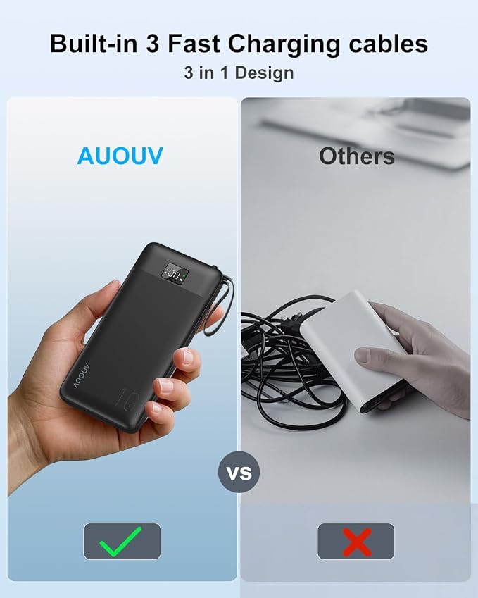 Portable Charger 10000mAh 22.5W PD 3.0+QC 4.0 Super Fast Charging Power Bank with Built-in Cables & AC Wall Plug, Slim External USB C Battery Pack for iPhone 17/16/15/14/13, Android, Samsung, iPad,etc