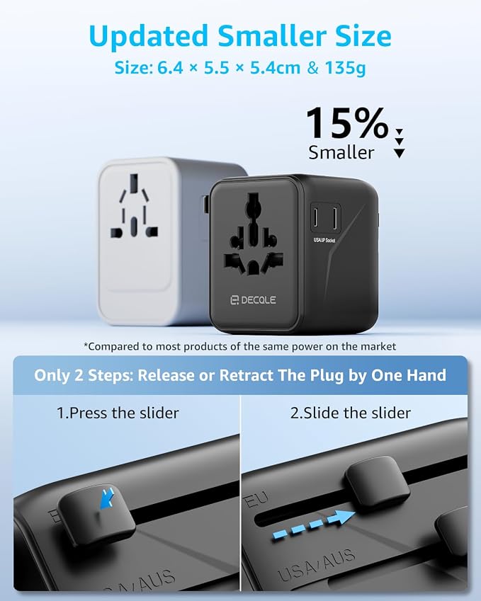 “Pro” Universal Travel Adapter 2 USB-C＆ 2 USB-A Cover 200+ Countries | 17W Max, International Plug Adapter, All in One Portable Adapter, NOT A Voltage Converter, for USA, UK, EU, AU (Black)