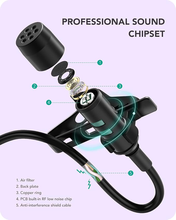 PoP voice Microphone for iPhone Professional Lavalier Lapel Omnidirectional Microphone for iPad, iPod,Wired Condenser Mic for iPhone Video Recording, YouTube, Interview, Podcast,Vlogging(19.6 Feet)