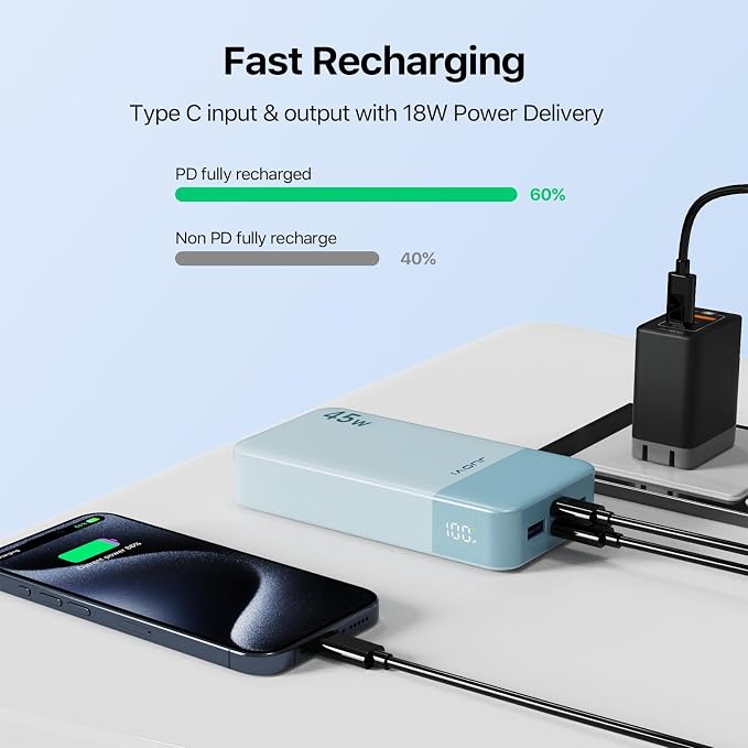 J2621 Power Bank Portable Charger 20000mAh 45W, PD3.0 QC 4.0 Fast Charging Battery Pack with LED Display,2 USB-C,2 USB-A for iPhone 15 16, MacBook