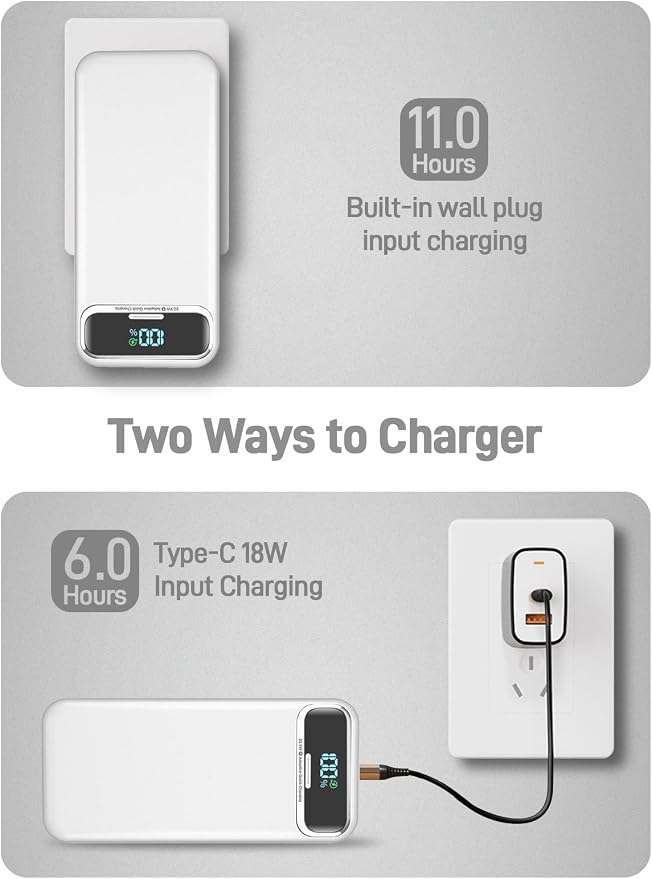 Nusyddy Portable Charger 20000mAh 22.5W w/Built-in Cables & Wall Plug White | 22.5W Fast Charging, High Capacity, LED Display, Charge 5 Devices at once, TSA Approved, Compatible with iPhone/iPad/Samsung