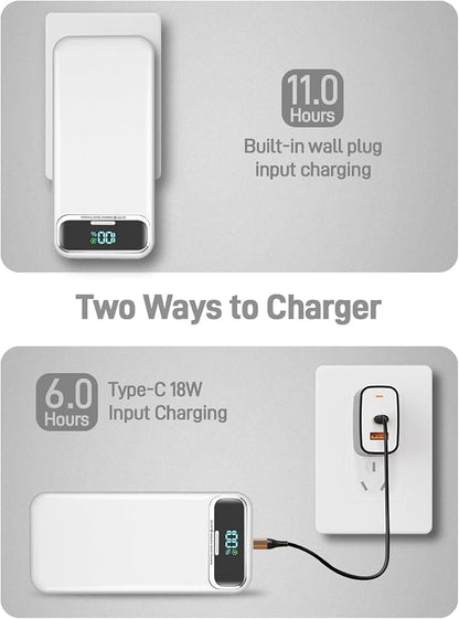 Nusyddy Portable Charger 20000mAh 22.5W w/Built-in Cables & Wall Plug White | 22.5W Fast Charging, High Capacity, LED Display, Charge 5 Devices at once, TSA Approved, Compatible with iPhone/iPad/Samsung