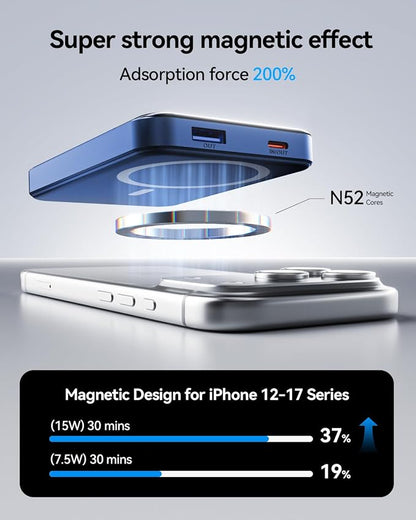for Magsafe Portable Charger, 10000mAh 22.5W Power Bank for iPhone 17/16/15/14/13/12, Travel Essentials Wireless Magnetic Battery Pack Fast Charging for Apple Watch Ultra/11/10/9/8/7/6/SE,Navy