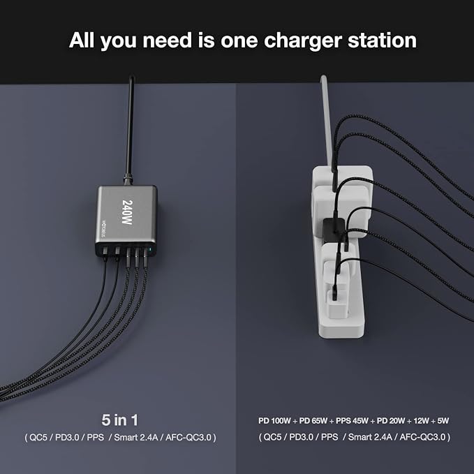 WOTOBEUS 240W 5-Ports USB C GaN Charger with ETL, PD 100W PPS45W Super Fast Charging Station & 5A Cable & AC Cord for iPhone 17 16 15 iPad MacBook Pro Air Galaxy S25 S24 Ultra Pixel Type-C Laptop