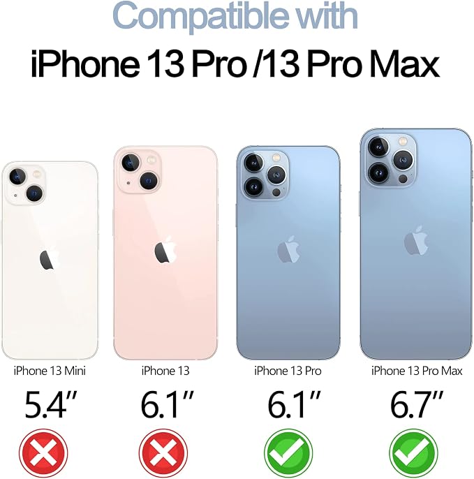 YWXTW [5 Pack Camera Lens Protector Compatible with iPhone 13 Pro Max 6.7" / 13 Pro 6.1" Tempered Glass, [Night Shooting Mode] Case Friendly, High Definition