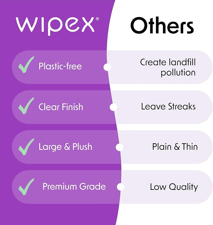 Wipex Car Screen Wipes for Electronics - 24 Individual Car Screen Cleaner Wipes - Plant-Based Touchscreen Cleaner Cloth for Dashboard Panels, Mobile Phone, Interior Car Cleaning Supplies (5.9"x4.92")
