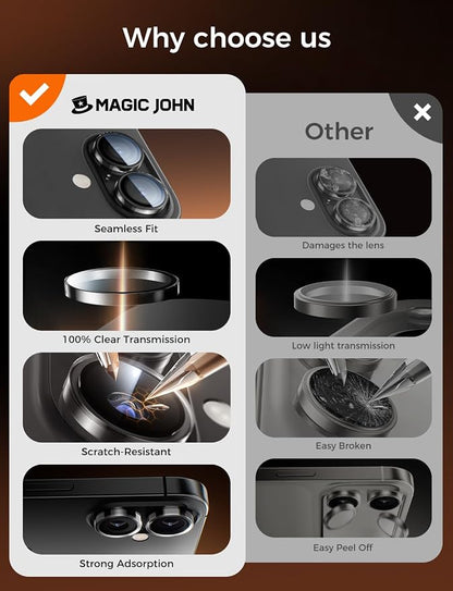 MAGIC JOHN for iPhone 17 Camera Lens Protector [Alignment Kit&1:1 Invisible Fit] 9H Aerospace Tempered Glass, Ultra HD, Metal Individual Ring，Case Friendly, Set of 2,Clear