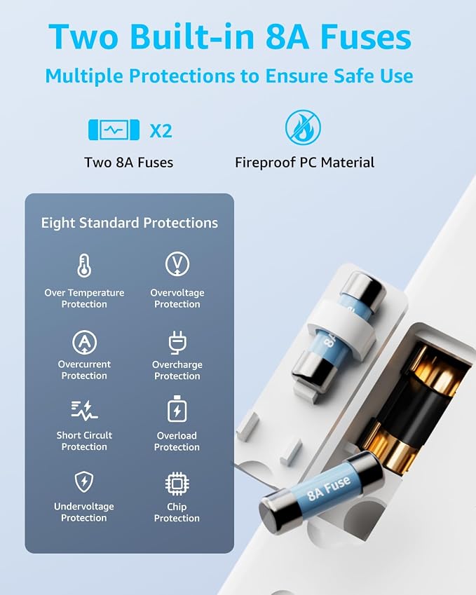 Universal Travel Adapter, 2 USB-C ＆ 1 USB-A, Cover 200+ Countries | PD 20W, International Plug Adapter, All in One Portable Adapter, NOT A Voltage Converter, for USA, UK, EU, AU (White)
