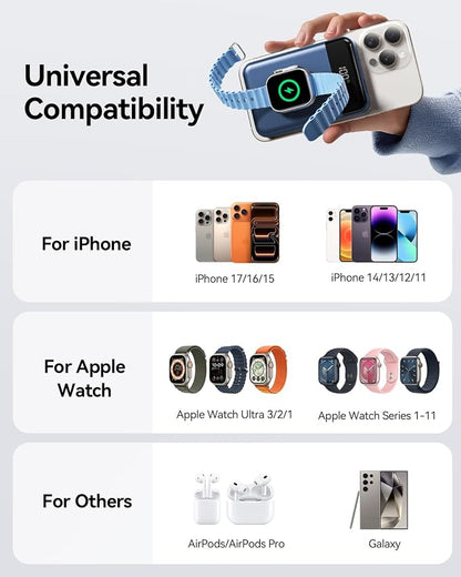 for Magsafe Portable Charger, 10000mAh 22.5W Power Bank for iPhone 17/16/15/14/13/12, Travel Essentials Wireless Magnetic Battery Pack Fast Charging for Apple Watch Ultra/11/10/9/8/7/6/SE,Navy