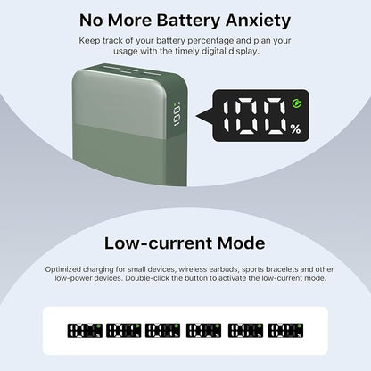 NOBIS 45W 20000mAh Portable Charger Power Bank Fast Charging | Battery Pack with 2 USB-C (in/Out) & 2 USB-A, Digital Display & Small Current Mode, Battery Bank for Phone 17 S25 Tablet