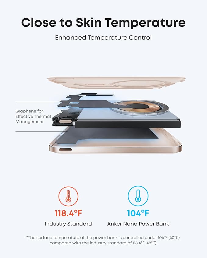 Anker Nano MagSafe Power Bank, Ultra-Slim 5,000mAh Magnetic Wireless Charging Battery, Qi2 Certified 15W Max MagSafe-Compatible Portable Charger, Ergonomic Design, for iPhone Air/17/16 Series