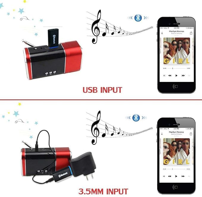 USB Bluetooth Receiver Adapter,Wireless Audio Adapter, Car Kit Music Receiver Bluetooth Adapter Home/Car Stereo Sound System,Portable Speskers,(Aux in) with 3.5mm Cable (Yet-M1).