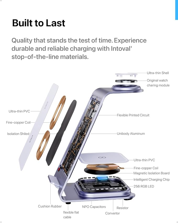 Intoval Aluminum 3 in 1 Wireless Charging Station for iPhone 17 16 15 14 13 12 11 Pro Max XR, Wireless Charger for Apple Watch 11 10 9 8 7 Ultra SE 3 2, Phone Charger for AirPods 4 Pro 2 3 (Lavender)