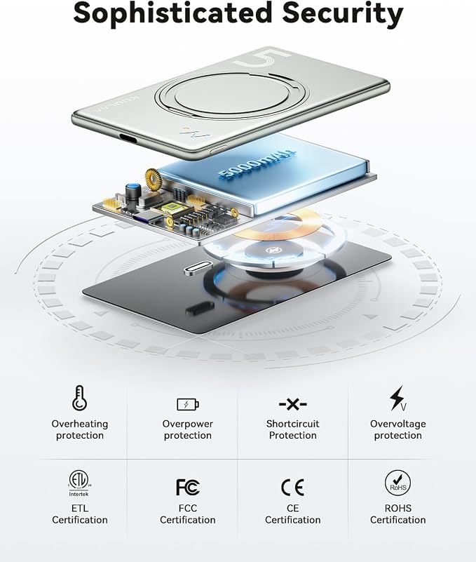 Kuulaa 5000mAh Magnetic Power Bank for iPhone 0.41in Slim Magsafe Battery Pack Wireless Portable Charger with Rotable Stand 20W PD USB C Output for iPhone 17/16/15/14/13/12 Series (Titanium)