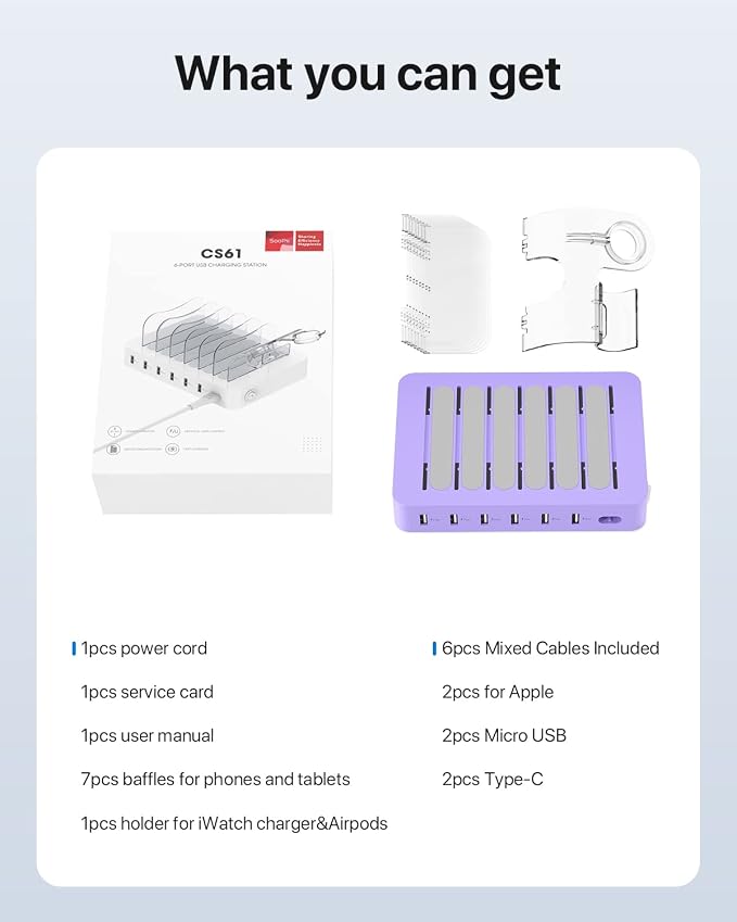 SooPii Premium 6-Port USB Charging Station Organizer for Multiple Devices, 6 Short Charging Cables and One Upgraded i-Watch Charger Holder Included, for Phones,Tablets and Other Electronics, Purple