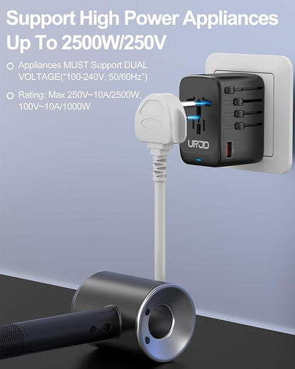 Universal Travel Adapter GaN 65W Fast Charger, 3 USB-C (Each 65W) & 1 USB-A (PD 45W), 2500W AC Outlet, International Power Adapter for Europe, UK, US, Australia, Worldwide Travel Plug Adapter