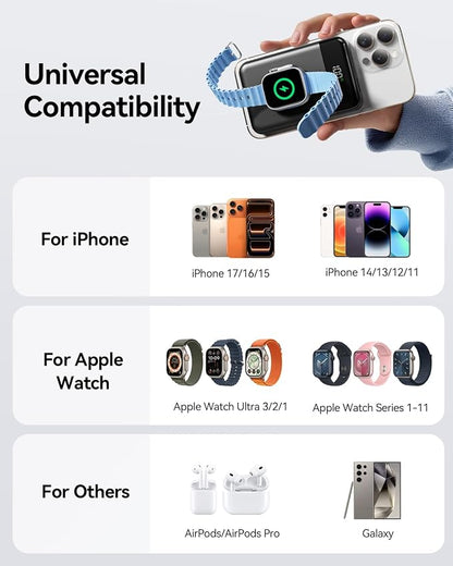 for Magsafe Portable Charger, 10000mAh Fast Charging Power Bank for iPhone 17/16/15/14/13/12, Travel Essentials USB-C Wireless Magnetic Battery Pack for Apple Watch Ultra/11/10/9/8/7/6/SE