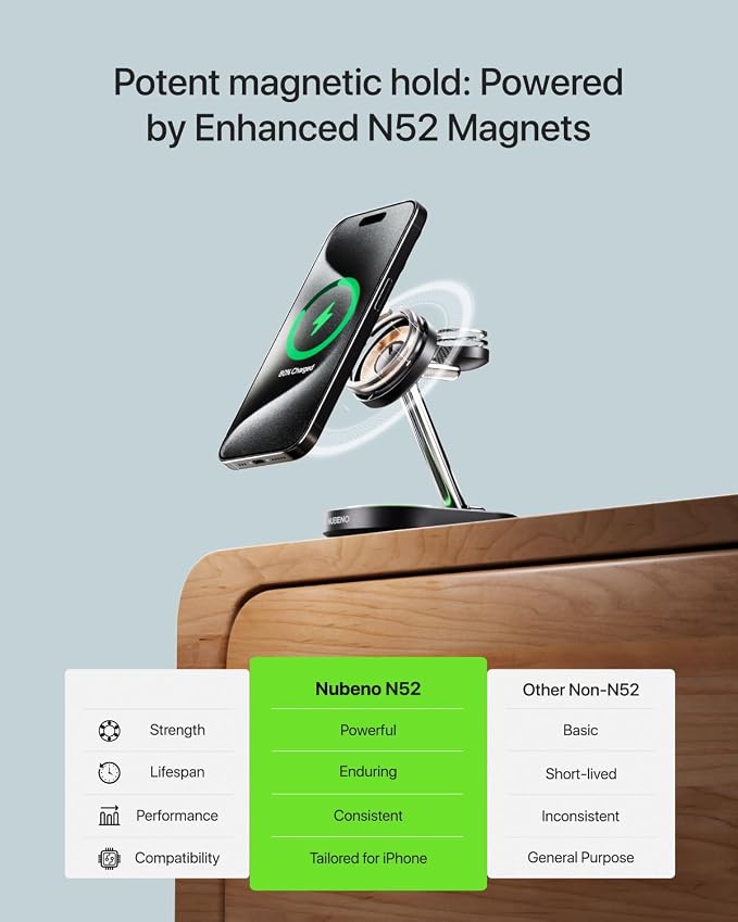 Fast Charging Station for Magsafe Apple Devices, Wireless Charger Station for MagSafe iPhones, 3 in 1 Magnetic Charger Stand for iPhone 17/16/15/14/13/12, Apple Watch & AirPods(Blk)