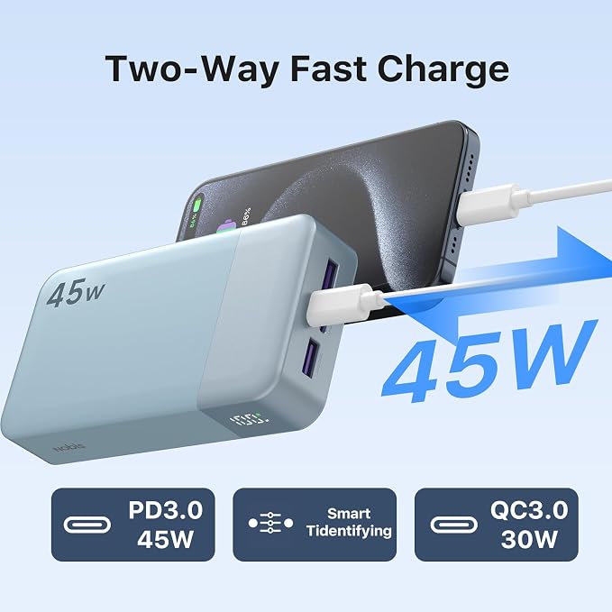 NOBIS Portable Charger 45W 20000mAh Power Bank Fast Charging | 2C+2A Battery Pack with C to C Cable, Battery Bank with Digital Display for iPhone Android Laptop etc