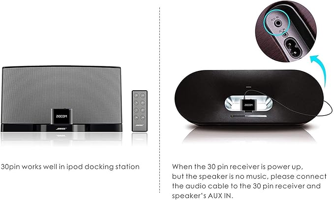 ZIOCOM [Upgrade] 30 Pin Bluetooth Adapter Audio Receiver for Bose iPod iPhone SoundDock and Other 30 Pin Dock Speakers, Upgrade Old SoundDock with 30 Pin Connector, Not for Any Cars or Motorcycles