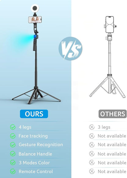 Acer Gadget Auto Face Tracking Tripod for iPhone/Cell Phone/Android/Camera with Light and Remote, 64", No App, 360°Rotating Tripod Selfie Stick for Tiktok YouTube Vlog Live Streaming Video Recording