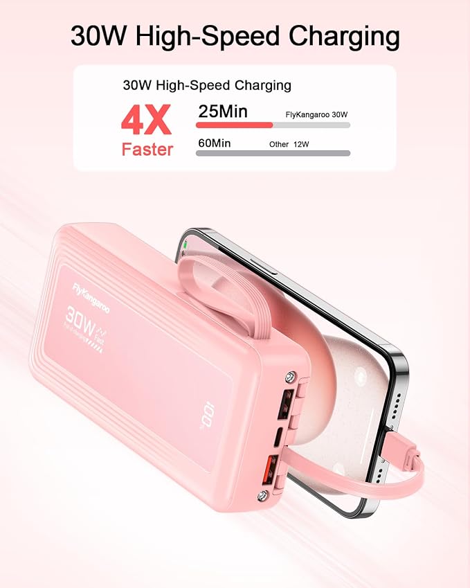 Portable Charger 27000mAh 30W Fast Charging Power Bank | Built-in Cables, LED Display, 6 Outputs & 2 Inputs, USB C Battery Pack, Compatible with iPhone, Samsung, Google