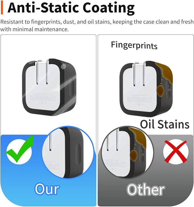 Case for Apple 35W Power Adapter – Soft Silicone Protective Cover for Dynamic Charger,Shockproof Dustproof Charging Block Protector Sleeve[Black]