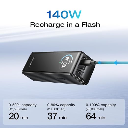 EF ECOFLOW Laptop Power Bank, 25,000mAh 170W Portable Charger with Dual 140W USB-C Ports, Smart Display, Flight-Approved for Travel, Fast Charging for iPhone 17/16 Series, MacBook, Samsung and More