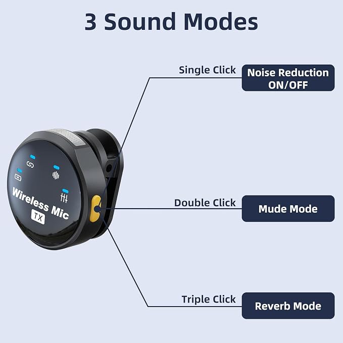 Wireless Lavalier Microphone for iPhone 17 16 15 Android, Noise Canceling USB C Lapel Microphones Clip on Mic with Charging Case for Video Recording Vlogging TikTok