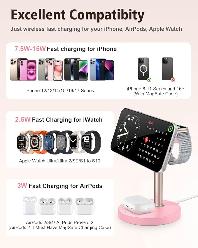 3 in 1 Magnetic Wireless Charging Station, 15W Fast Charger Stand for iPhone, Phone Charger Stand for Desk Nightstand, for iPhone 17/16/15/14/13/12, Apple Watch & AirPods, Adapter Not Included -Pink