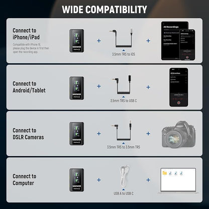 NEEWER CM28 PRO Wireless Lavalier Microphone + Charging Case & Cleaning Cloth, Noise Canceling 9Hrs Recording Mini Lapel Mic Compatible with iPhone iPad USB C Android Phone Camera PC Laptop Computer