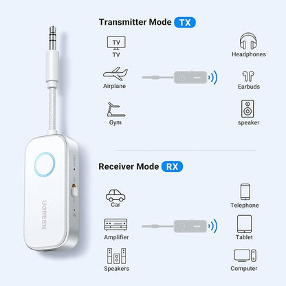 UGREEN Airplane Bluetooth 5.4 Transmitter Receiver for 2 Airpods or Headphones, Airplane Travel Essentials 2-in-1 Wireless Bluetooth Adapter, 3.5MM AUX Jack Adapter on Flight, TV, Car Stereo