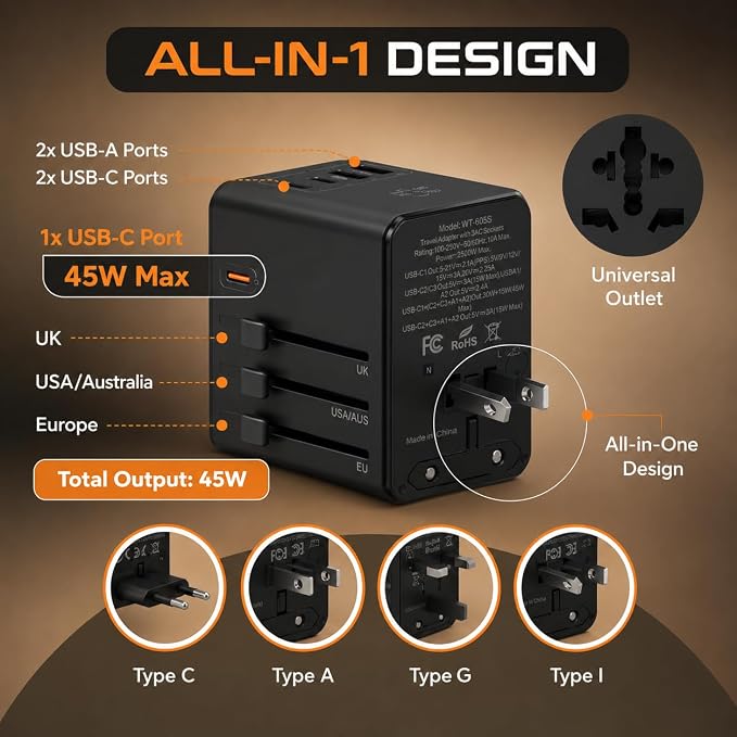Compact Travel Adapter Europe & Power adapters for International Travel, UK, US, EU and 200+ Countries with Fast USB-C & USB-A Charging
