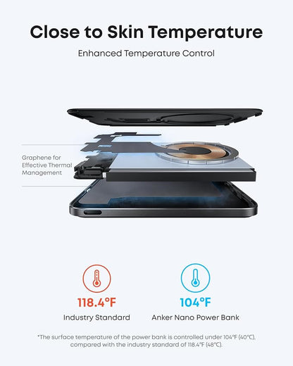 Anker Nano MagSafe Power Bank, Ultra-Slim 5,000mAh Magnetic Wireless Charging Battery, Qi2 Certified 15W Max MagSafe-Compatible Portable Charger, Ergonomic Design, for iPhone Air/17/16 Series